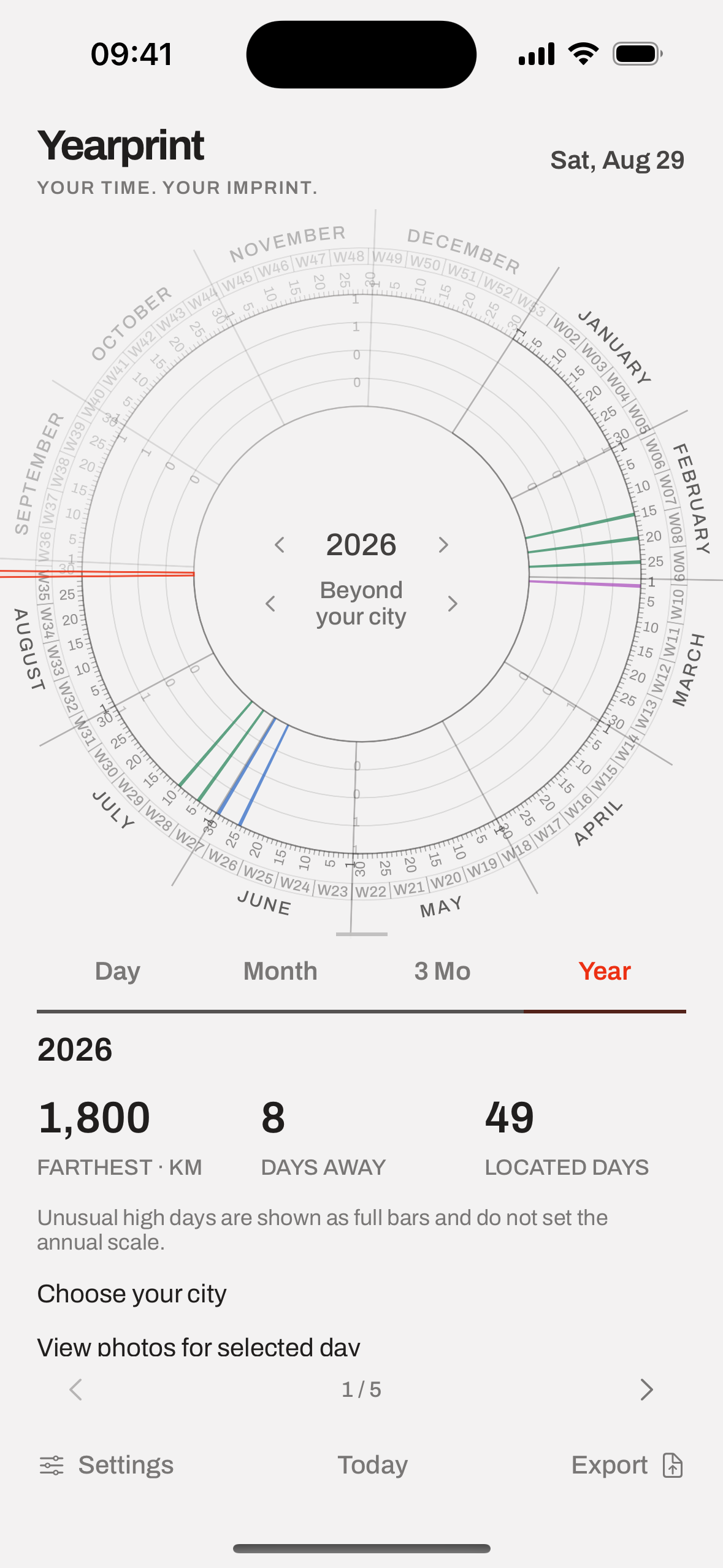 Yearprint 0.8 app view: Beyond your city