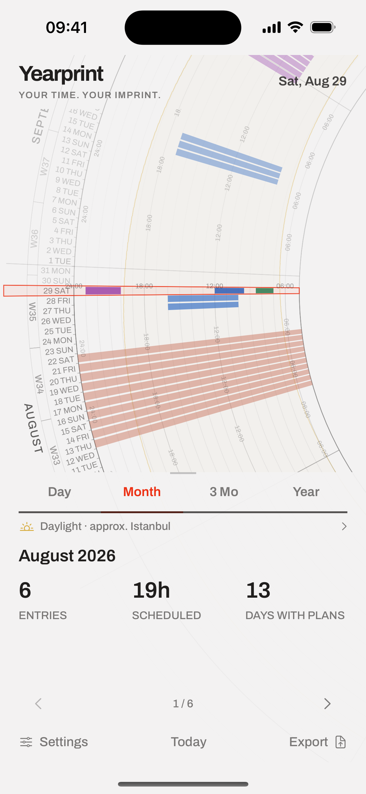 Yearprint 0.8 zoom level: Month