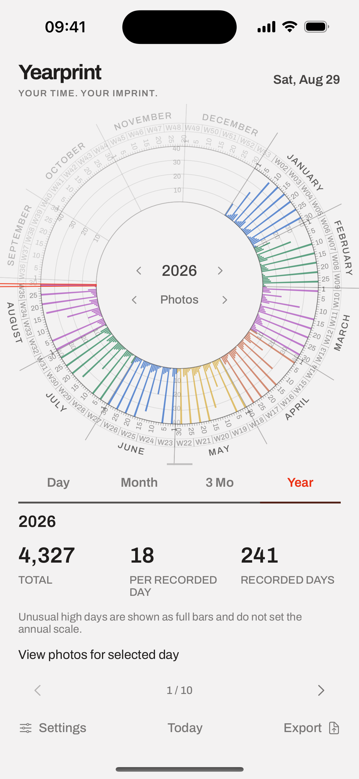 Yearprint 0.8 app view: Photos